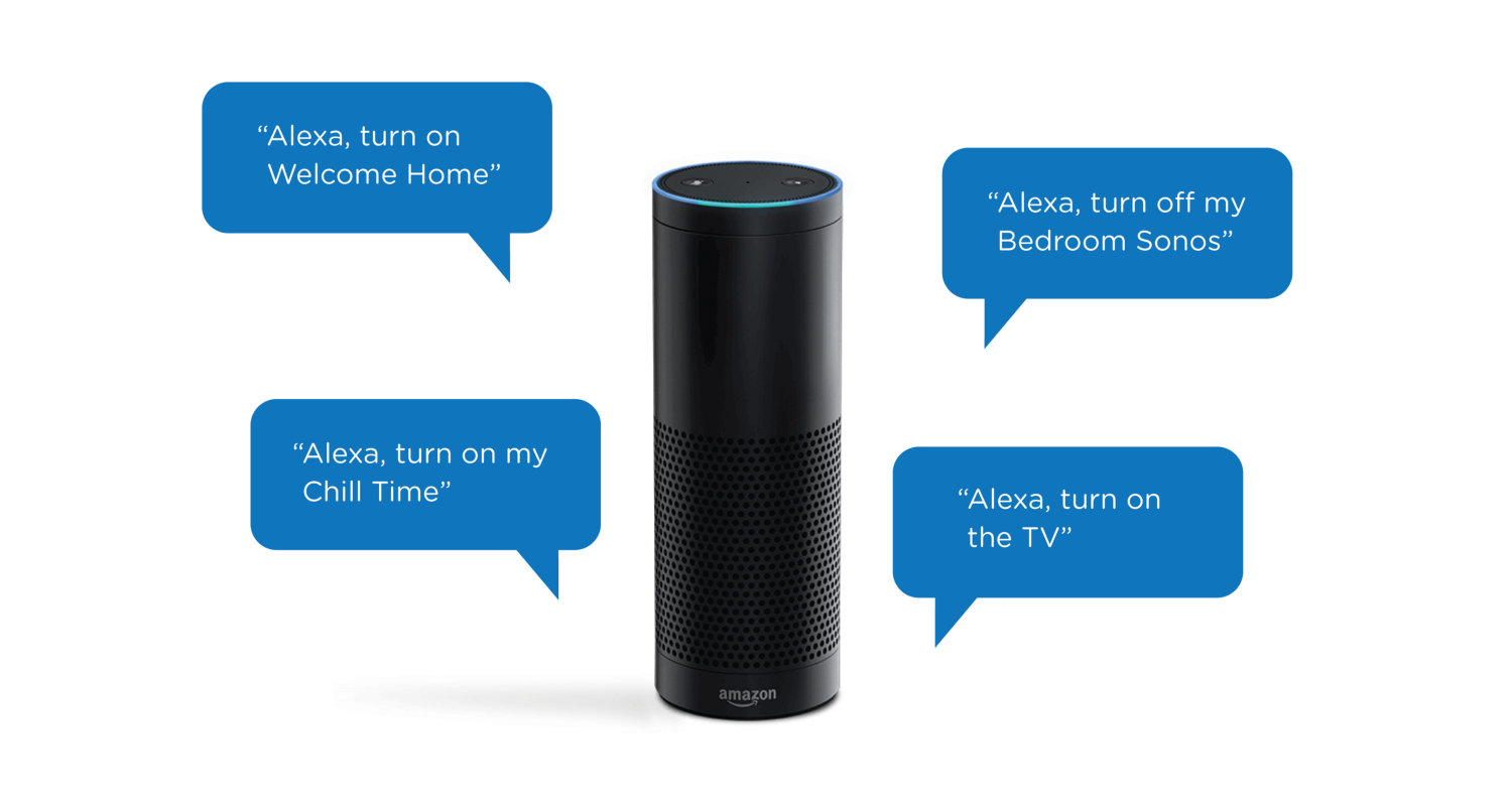 Alexa et intelligences artificielles