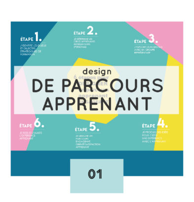 Cinaps lab, design de parcours apprenant