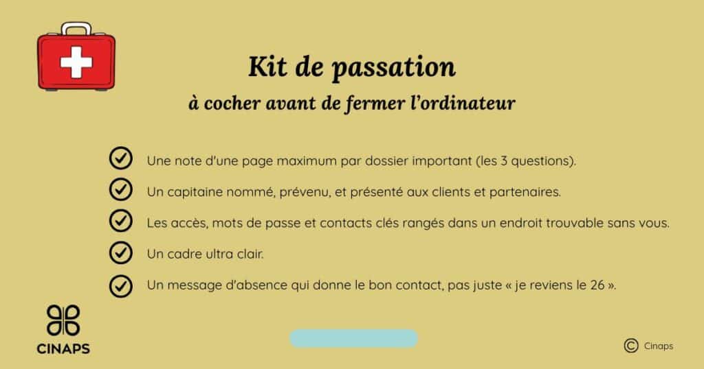Kit de passation-déconnexion